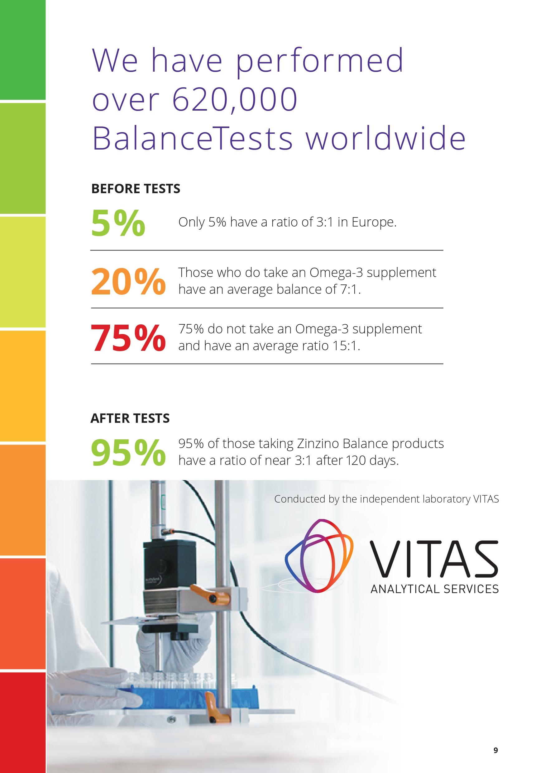 CustomerPresentation-en-GB_pages-to-jpg-0009